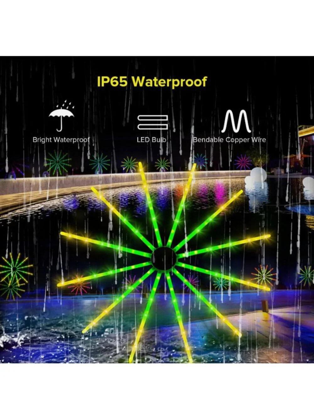 Firework LED Strip Lights Dream Color Change RGB Music Sync APP Room Party Bar - Picture 2 of 11